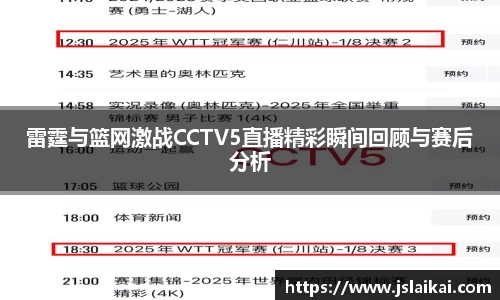 雷霆与篮网激战CCTV5直播精彩瞬间回顾与赛后分析